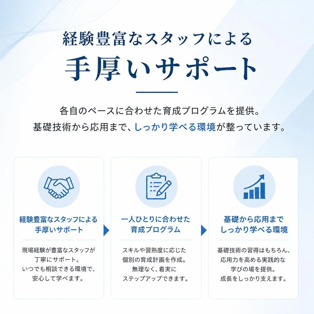 育成環境の充実