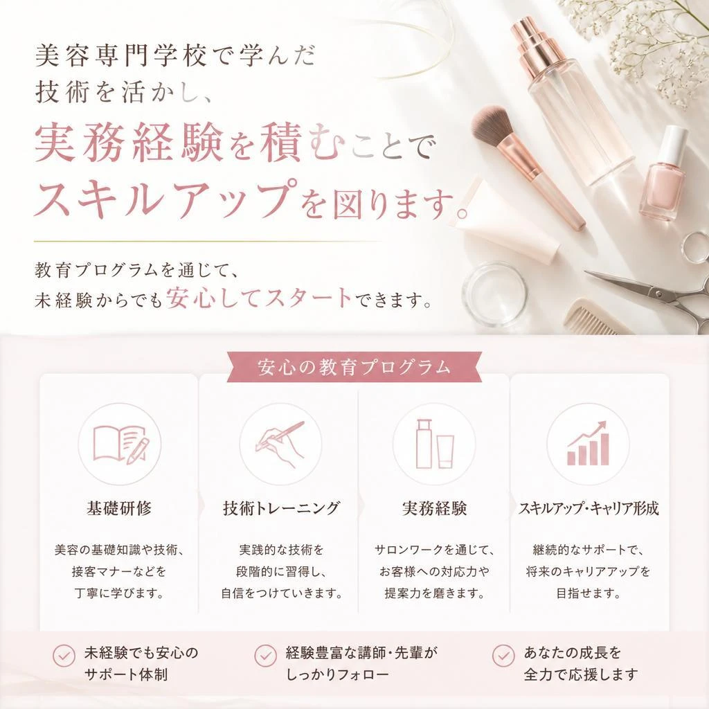 専門学校での学びを活かす